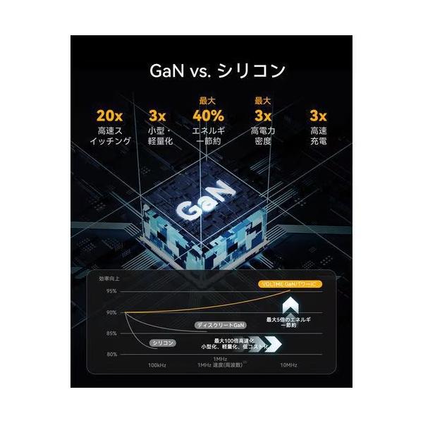 ボルトミー VOLTME USB急速充電器 Revo 30 デュオ USB PD(パワーデリバリー)対応 30W USB-C×1/USB-A×1 折りたたみ式プラグ ブラック V2097