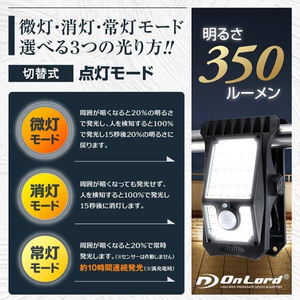 オンロード OnLord クリッパ クリップ型 人感センサー付 ソーラー センサーライトOL-336B
